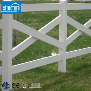 Recinzione con barriera in vinile classica in vinile con palo e binario Crossbuck - Product Image 3