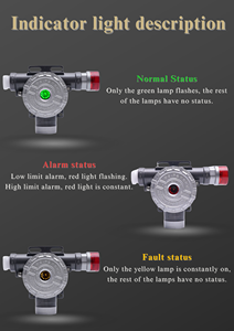IP66 vật liệu chống cháy nổ Amoniac cố định phát hiện rò rỉ khí gas hệ thống báo động điểm Loại Cố Định Gas <span class=keywords><strong>Detector</strong></span> - Product Image 4