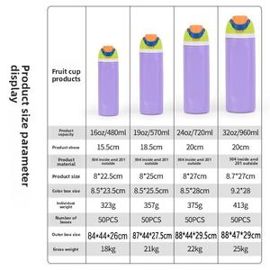 <span class=keywords><strong>Botella</strong></span> de Agua Deportiva 2026, Nueva, con Aislamiento al Vacío, de Acero Inoxidable 304, Gran Capacidad, Portátil, para Auto y Eventos - Product Image 6