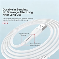 Câble de charge rapide Type-C, cordon de chargeur USB-C à synchronisation de données haute vitesse, fil durable anti-pliage avec indicateur LED