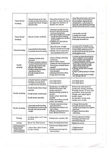 Mesin jahit Motor penambal sepatu listrik, mesin reparasi sepatu multifungsi - Product Image 4