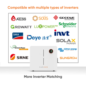 ソーラー家庭用電源システムハイブリッド5Kw 10Kw 12Kw 15Kw完全セット - Product Image 3
