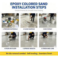 Peintures pour sols en sable coloré, haute brillance, imperméables, auto-nivelantes, époxy bicomposant, revêtement de sol intérieur/extérieur pour