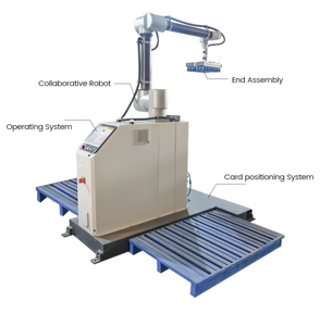 Robot Paletizador Automático Colaborativo de Alta Velocidad ONA, Rodamiento de Motor con Certificación CE, Solución Personalizada para Bolsas/Cajas - Product Image 4