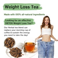 Soporte Metabólico de Alta Potencia, Tecnología de Extracción Avanzada, Gránulos de Té Herbal Concentrado Innovadores para el Control de Peso