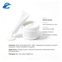 Textile Machinery Silicone Grease Lubricates Needle Bars & Guide Rails, Resists Fiber Build-Up, High-Speed Stable, Non-Staining