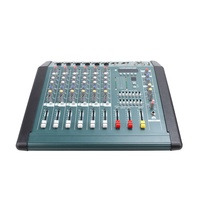 Console de mixage audio MAX608D à 6 canaux avec amplificateur de puissance, lecture USB/SD et effets – Meilleures ventes