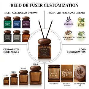 Luxury Fluted Square Glass <b>Reed</b> <b>Diffuser</b> Set <b>For</b> Modern Home Decor Wholesale Private Label Premium Realistic Gifting Set - Product Image 4