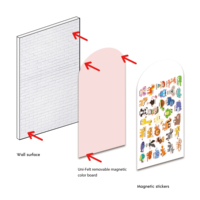 Autocollant mural magnétique avec puzzle magnétique Bâton de papier peint magnétique pour tableau noir magnétique adapté aux enfants