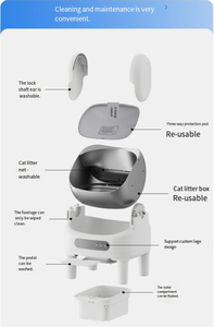 Nouvelle <span class=keywords><strong>Litière</strong></span> Intelligente pour Chat à Conception Ouverte, Toilette Électrique pour Chat, Bac à <span class=keywords><strong>Litière</strong></span> Automatique Extra-Large avec Ramasseur Entièrement Automatique - Product Image 3