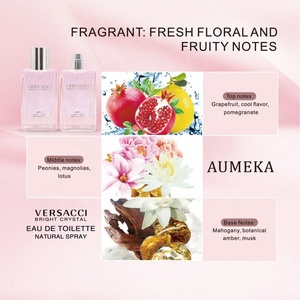น้ำหอมผู้หญิง Eau de Toilette ติดทนนานชุดคริสตัลสีชมพูสดใสแบรนด์ชั้นนำ - Product Image 4