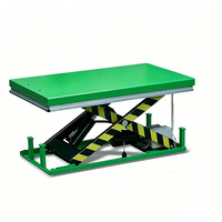 Tables élévatrices à ciseaux hydrauliques, plateformes élévatrices à ciseaux électriques stationnaires pour le levage de marchandises