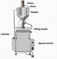 Machine de remplissage de pâte à haute viscosité d'usine bâton de cire de cheveux de remplissage à température constante avec trémie 40L
