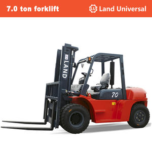 Land Universal <span class=keywords><strong>China</strong></span> 10 Tonnen Hydraulik Handbuch maximal Sany Fiyatlar Hydraulik stapler 4 Rad Preise zum Verkauf Gabelstapler Dizel - Product Image 4