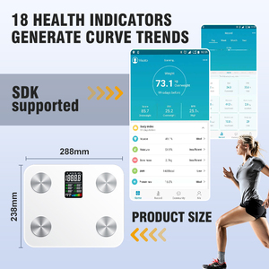 FRK Nhà Máy Giá Thấp 180Kg Cơ Thể Chất Béo Quy Mô Kỹ Thuật Số Chỉ Số Trọng Lượng Cơ Thể Thông Minh Trọng Lượng Quy Mô Phòng Tắm - Product Image 2