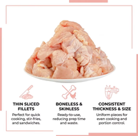 Tranches de poitrine de poulet congelées Halal en gros IQF, filets de poulet congelés en vrac, tranchés fins, pour l'exportation, désossés et sans peau
