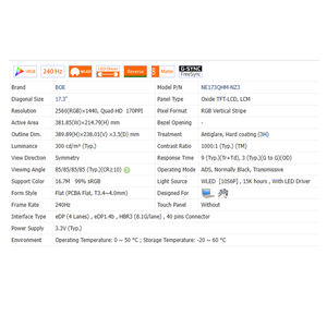 "Call New" - Product Image 6