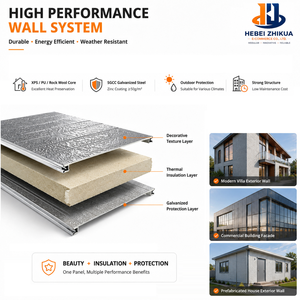 Panneau sandwich isolant thermique PU / EPS, panneau mural extérieur en métal ignifuge, imperméable, décoratif, revêtement de bâtiment - Product Image 2