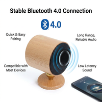 Lampe de table sans fil rechargeable en bois avec haut-parleur Bluetooth, veilleuse LED magnétique à commande tactile et intensité réglable pour la décoration intérieure