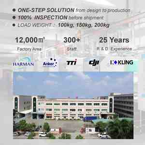 โรงงานผู้ผลิต OEM ลังพับได้แบบพกพา ขนาด 40 ลิตร รับน้ำหนักได้ 40 กิโลกรัม น้ำหนักเบา ทำจากพลาสติก PP พร้อมหูหิ้วปรับได้ เป็นมิตรกับสิ่งแวดล้อม ทนทาน - Product Image 6