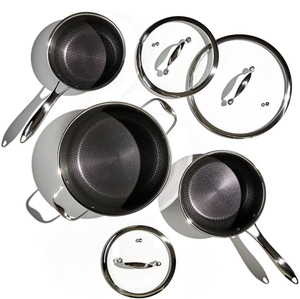 Juego de Ollas y Sartenes de Alta Calidad, Estilo Moderno, con Tapas de Vidrio, Acero Inoxidable Triple - Product Image 2