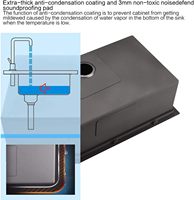 Poste de travail d'évier de cuisine noir de 30 pouces-VOKIM 30x22 pouces sous-plan bol unique de calibre 16 en acier inoxydable fabriqué à la machine moderne