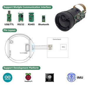 Capteur télémètre <span class=keywords><strong>Laser</strong></span> infrarouge TC25A 1500m pour UAV RS485 Module télémètre <span class=keywords><strong>Laser</strong></span> Module OEM Module télémètre longue portée - Product Image 3