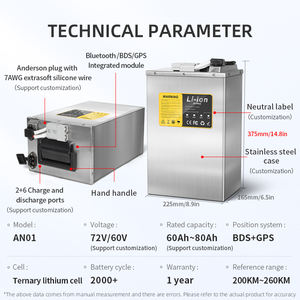El posicionamiento de alquiler se puede personalizar Batería de motocicleta eléctrica de celda de nivel A de alta calidad 72V 50 60 70ah Paquete de batería de litio - Product Image 3