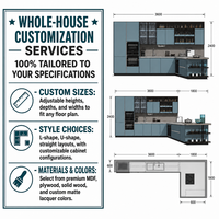 Cuisine moderne sans poignées, armoires de cuisine modulaires sur mesure, service de conception 3D pour la cuisine à domicile