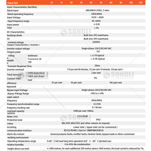 Vertiv <span class=keywords><strong>Liebert</strong></span> ngành công nghiệp up sức mạnh cụ thể <span class=keywords><strong>UPS</strong></span> hệ thống 10-120kva ba pha - Product Image 5