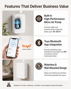 Diffuseur <span class=keywords><strong>d</strong></span>'<span class=keywords><strong>air</strong></span> frais tendance style graffiti contrôlé par application pour <span class=keywords><strong>appartement</strong></span> - Product Image 6