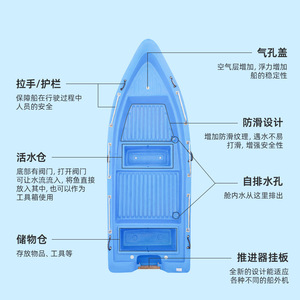 Bote de Pesca de Plástico Personalizado de 4.3M, Casco de PE, Bote de Pesca Marítima Resistente con Motor Fuera de Borda Listo para Usar - Product Image 5