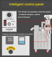 Commerciële Intelligente Elektrische Roestvrijstalen Oliepersmachine 15-25 Kg/u Hete Koude Olie-Extractor Bakapparatuur Met Hoge Opbrengst