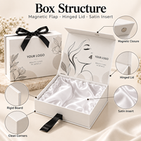 Boîte d'emballage de luxe pour perruques avec fermeture magnétique, emballage pour extensions de cheveux avec intérieur en satin, grande taille, boîte cosmétique pour perruques