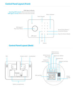 Système de sécurité domestique sans fil GSM SIM 433 MHz Etiger, compatible avec sirène intelligente et détecteur de fumée - Product Image 5