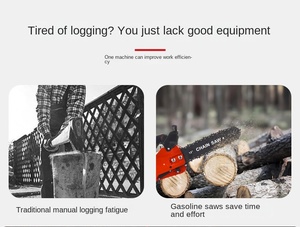 Portable High <b>Power</b> DIY Logging Chain <b>Saw</b> Small Household Multifunctional Tree Cutting for Motorcycles Customizable Industrial - Product Image 6