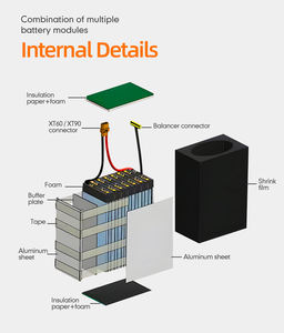 HHPOWER 맞춤형 FPV 드론 리포 배터리 7S 25.9V 16ah 20ah 27ah 35ah 5C 10C <span class=keywords><strong>rc</strong></span> Fpv 드론에 대한 고속 드론 리포 배터리 - Product Image 4