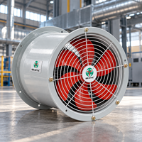 Ventilateur axial tubulaire 400 mm à haut débit d'air, entraînement direct, pour la ventilation industrielle, destiné aux distributeurs et grossistes
