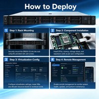 Server Enterprise ThinkSystem SR635 V3 Generasi ke-5 AMD EPYC 6400MHz TruDDR5 16x EDSFF NVMe Gen5 4x GPU Virtualisasi Server Rak 1U