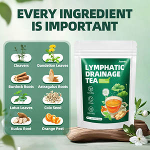 Tisana alle Erbe per il Drenaggio Linfatico in Bustine, Favorisce la Circolazione - Product Image 5