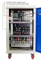 Différentes tailles et formes disponibles, contrôleur de turbine hydraulique de 20 kW avec fonction de décharge de charge.