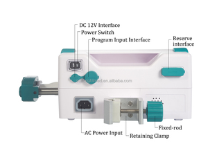 Medical Portable Electronic <strong>Syringe</strong> <strong>Pump</strong> Single Channel <strong>Pump</strong> with Remote <strong>Controller</strong> - Product Image 6
