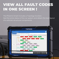 TOPDON Phoenix Smart, Strumento Diagnostico Auto OBD2 con Aggiornamenti Gratuiti per 2 Anni, Scanner per Tutte le Auto