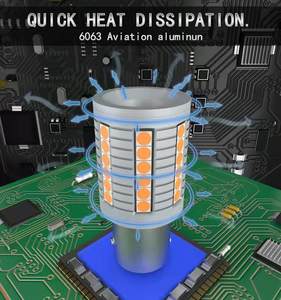 Señal de giro Led, 30w, 45smd 3030, sin hiperflash, Canbus 1156, 3156, 7440, Ba15s, Bau15s, P21w, Py21w, T20, T25, barra Led Bau15s, 10w, Rojo - Product Image 4