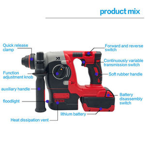 NEOBRISKEN Professional DIY Battery-<b>Powered</b> <b>Tool</b> Set Includes Pick Drill Hammer Cutting Machine Brushless Motor N733 To - Product Image 4