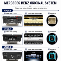 OEM & ODM pour Mercedes-Benz Classe C/GLC W204 S204 C204 NTG4.0/4.5 10.25"/12.3" 2008-2014 Autoradio, CarPlay & Autoradio Bluetooth
