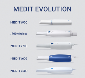 Nuovissimo Scanner Intraorale MEDIT I600 Più Preciso per Odontoiatria o Industria Intraorale - Product Image 1