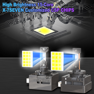 X-7SEVEN, Tendencia Actual, Bombilla LED para Faros Delanteros de Coche XDPS Serie <span class=keywords><strong>D</strong></span>, Sistema de Iluminación Automotriz, Bombillas LED D1S, D2S, D3S para Coche - Product Image 6