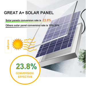 El extractor de aire solar es una solución ecológica y económica para mantener tu hogar fresco - Product Image 5