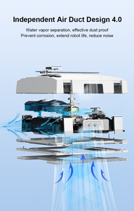 Robot <span class=keywords><strong>Nettoyeur</strong></span> <span class=keywords><strong>de</strong></span> <span class=keywords><strong>Vitres</strong></span> Électrique Automatique 2026 – <span class=keywords><strong>Appareil</strong></span> Intelligent <span class=keywords><strong>de</strong></span> Nettoyage <span class=keywords><strong>de</strong></span> <span class=keywords><strong>Vitres</strong></span> avec Contrôle par Application et 3+ Modes pour la Maison, le Bureau et l'Hôtel - Product Image 3